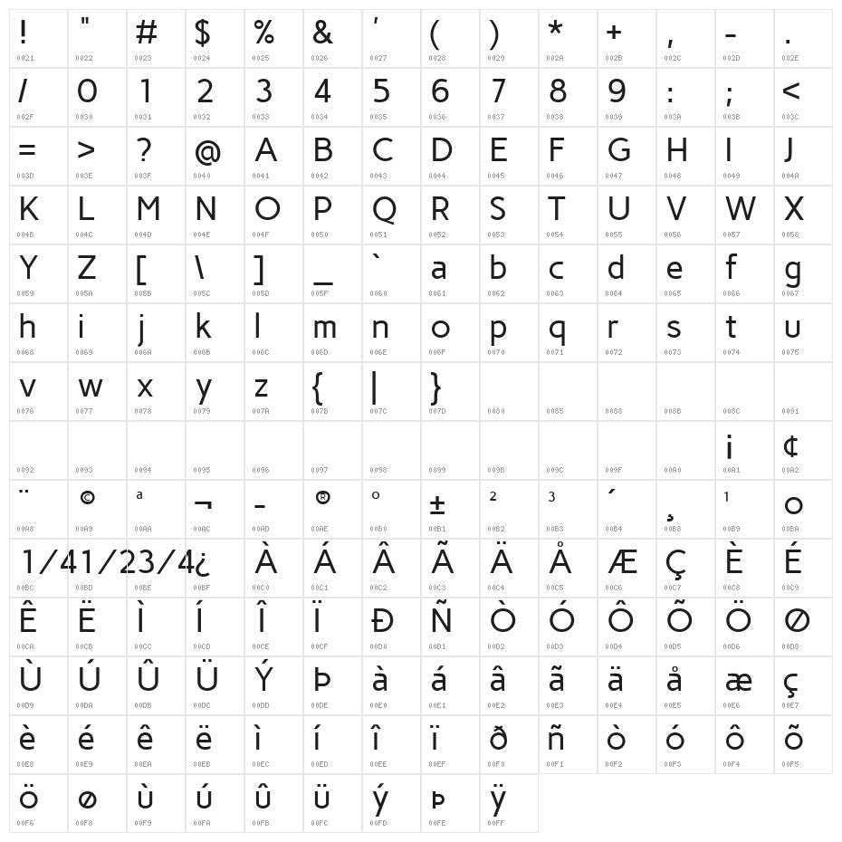 Carme Regular Character Map