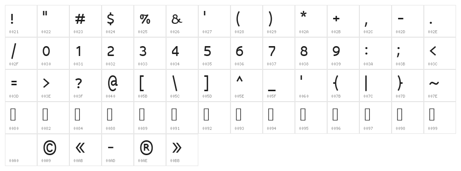 Carmelit Regular Regular Character Map