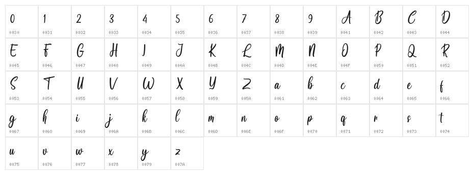 Carmeliya_demo Character Map