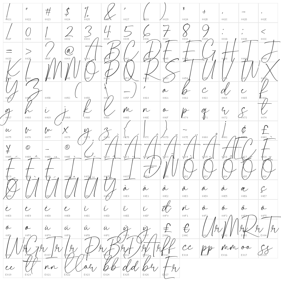 Carmelot Character Map