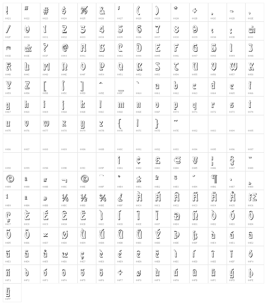 Carmen Shadow Character Map