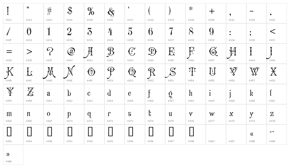 Carmen Character Map