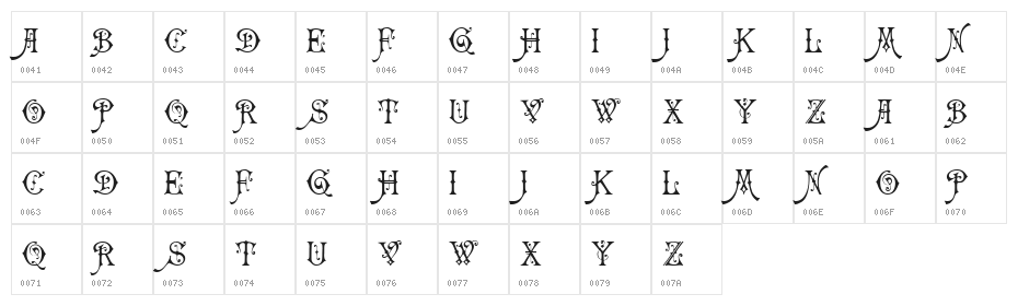 Carmencita Character Map
