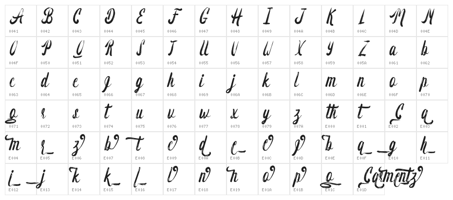 Carmentz Character Map