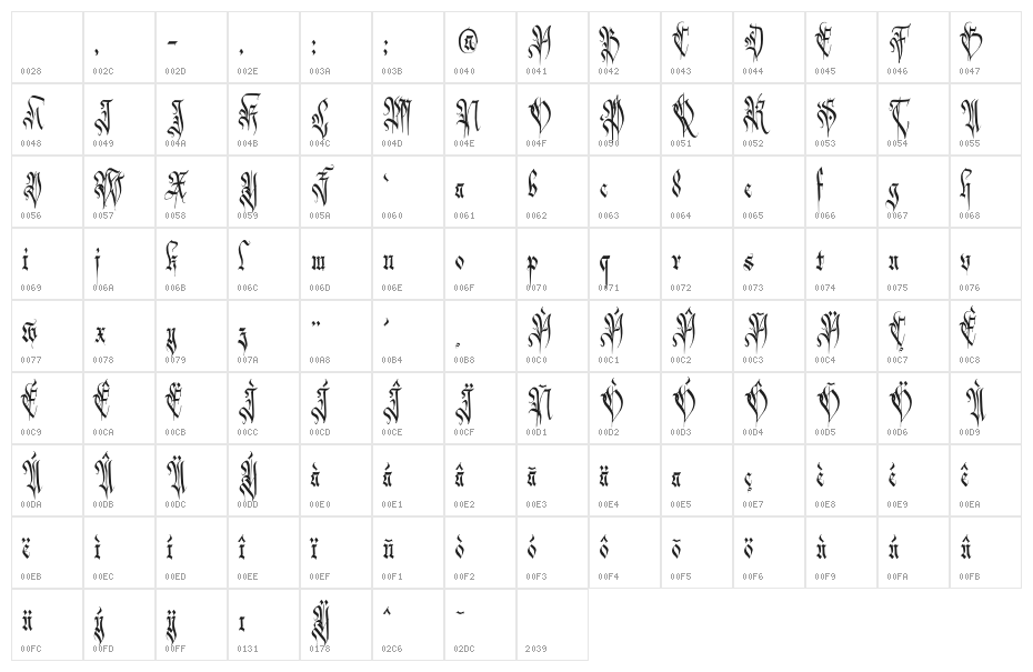 Carmilia-Free Character Map