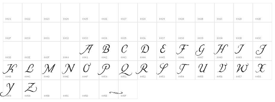 Carmilla Demo Character Map