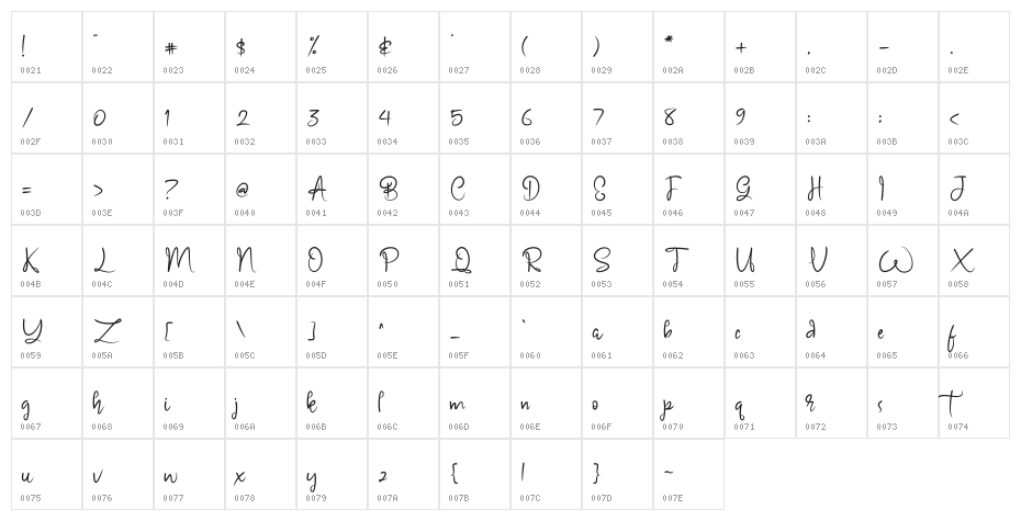 Carmillos Character Map