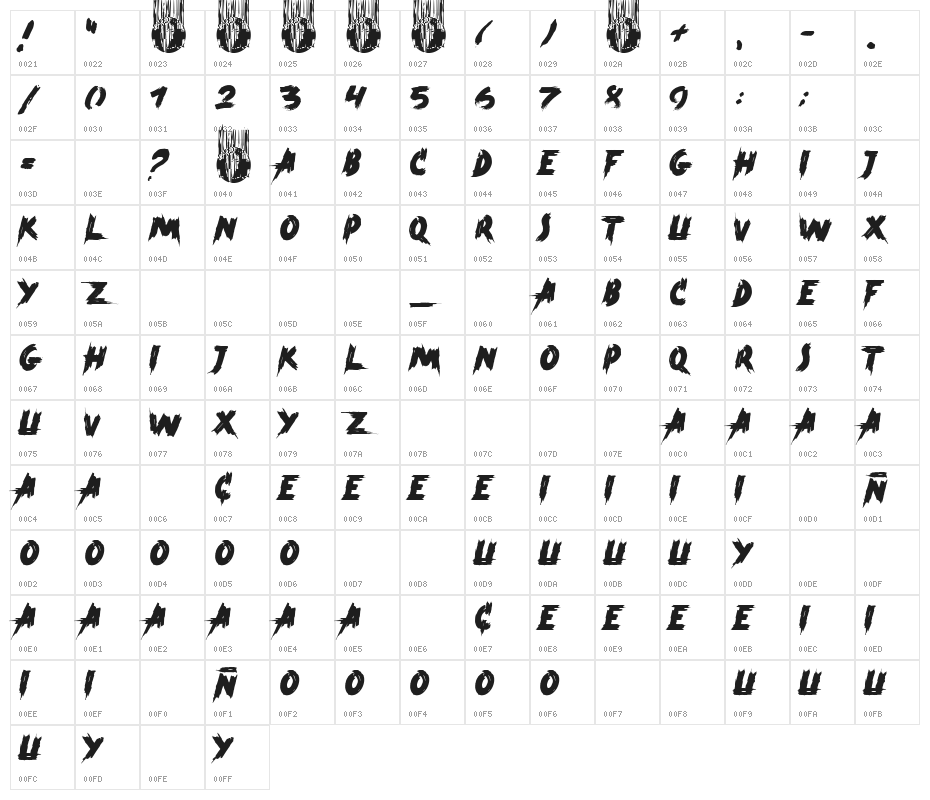 Carnage Movie Poster Character Map