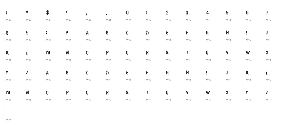 CarnalDevices Character Map