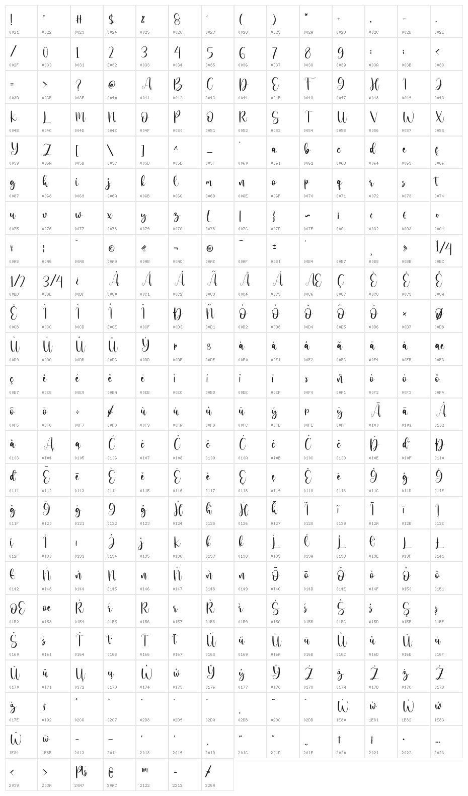 CarnationScript-Regular Character Map
