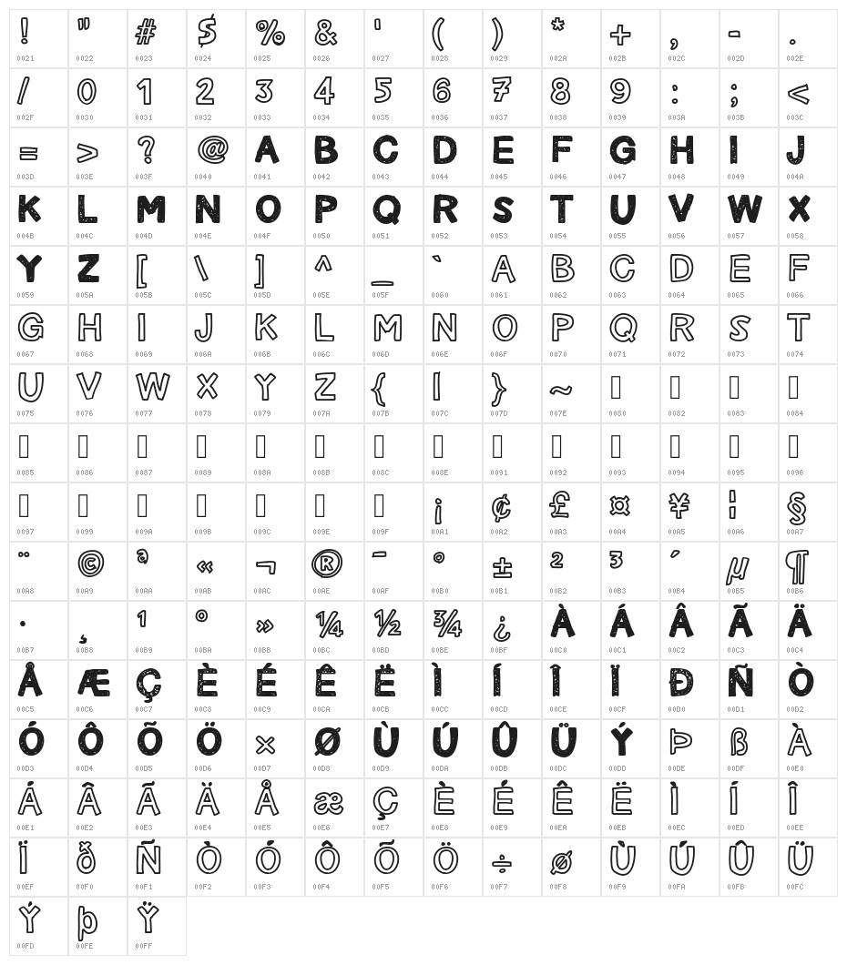 Carnetdevoyage Character Map
