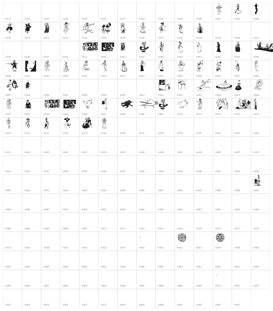 CarnevaleConCarne Character Map