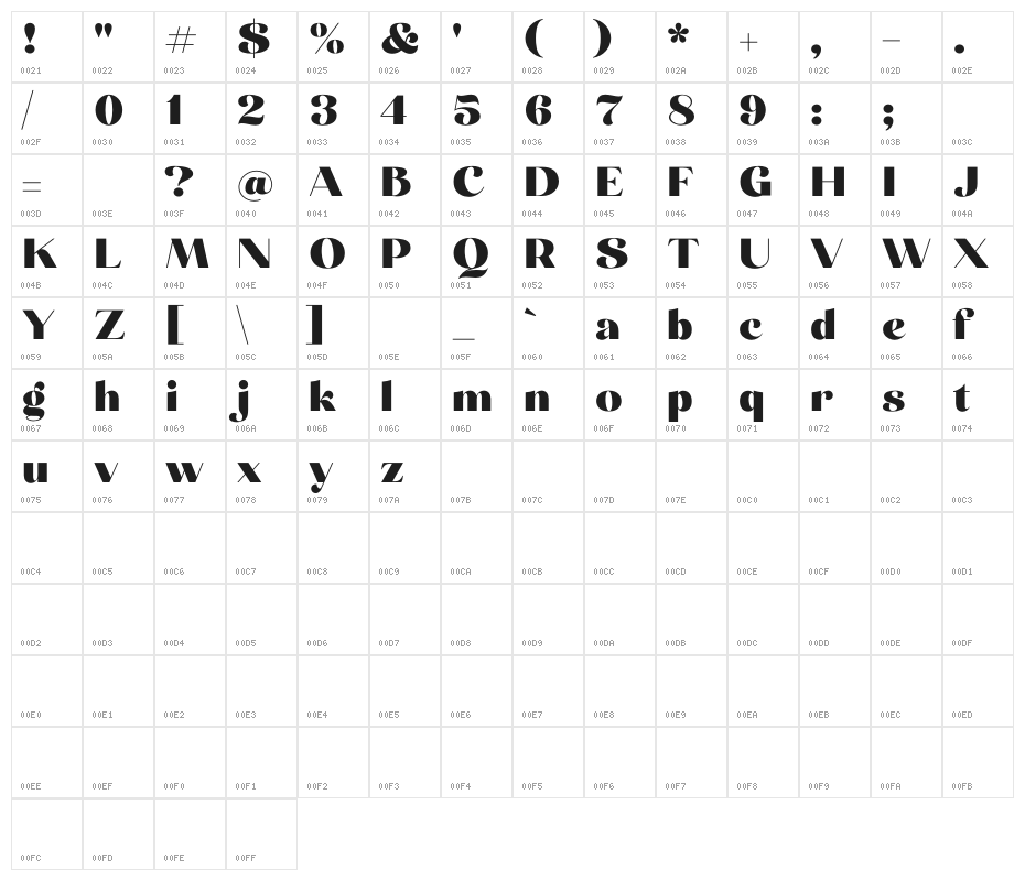 Carneys Gallery Demo Version Character Map