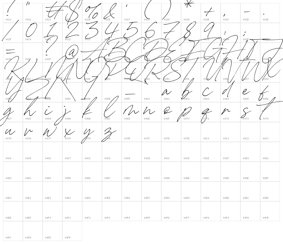 Carneys Gallery Script Demo Ver Character Map