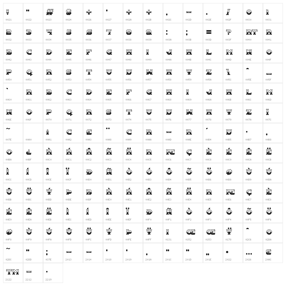 Carnival Centenary Pattern Character Map