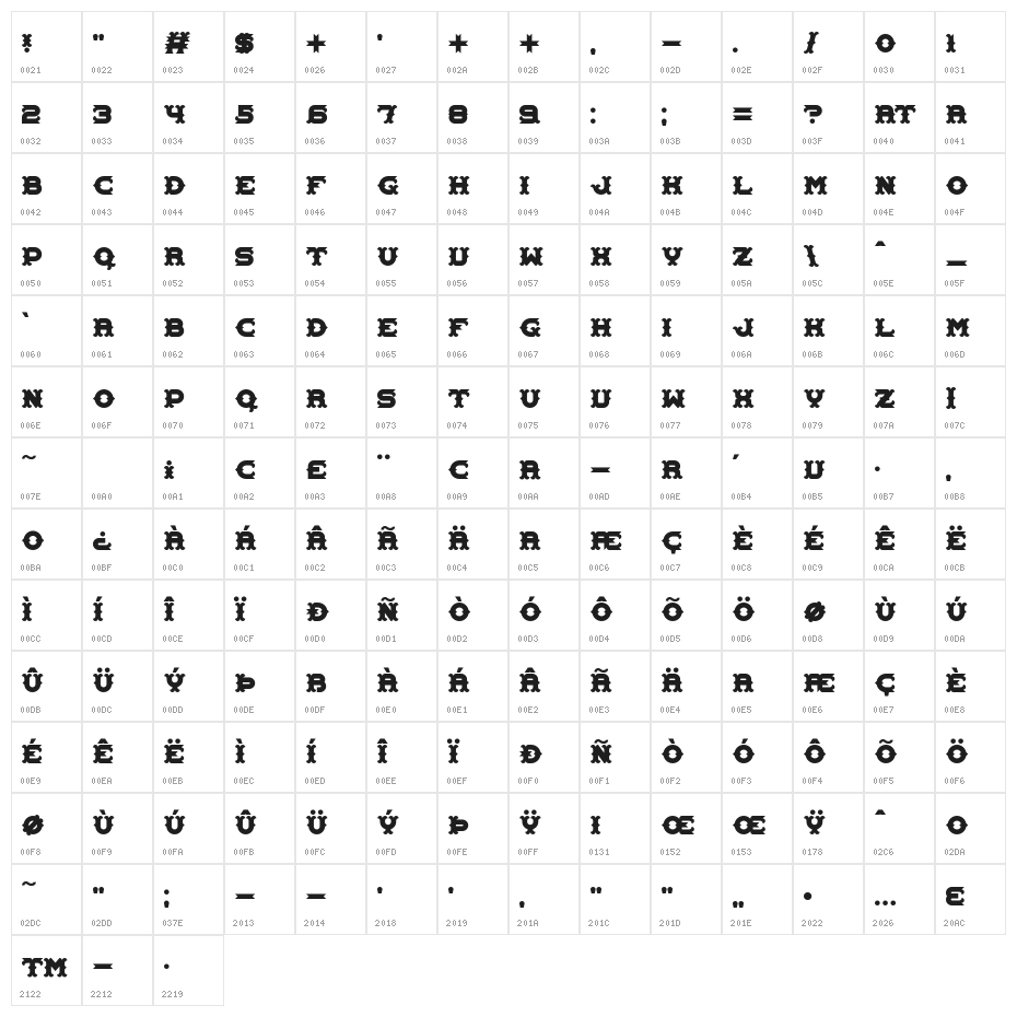 Carnival Centenary Character Map