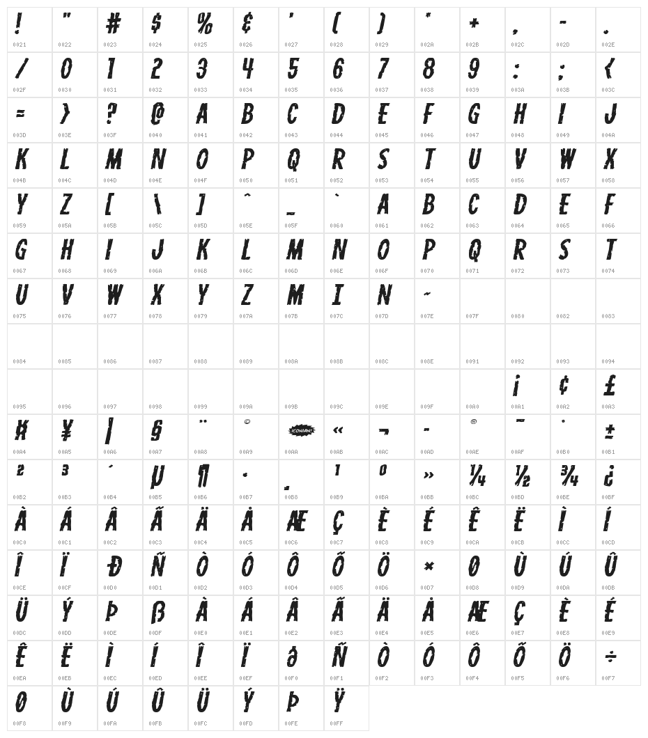 Carnival Corpse Expanded Italic Character Map