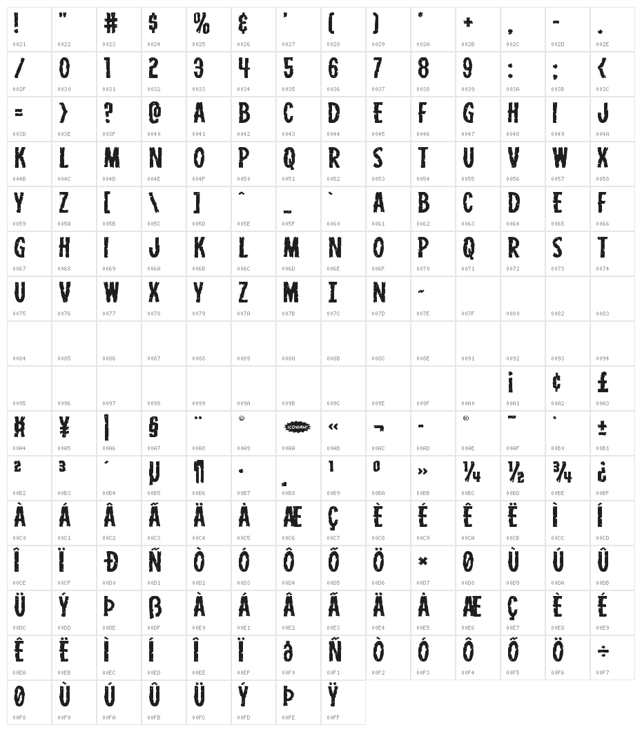 Carnival Corpse Expanded Character Map