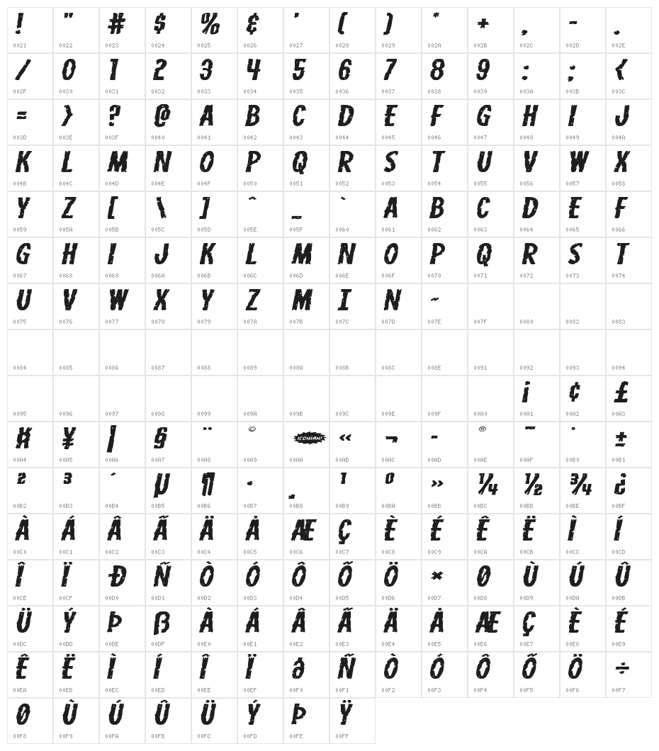 Carnival Corpse Extra-Expanded Italic Character Map