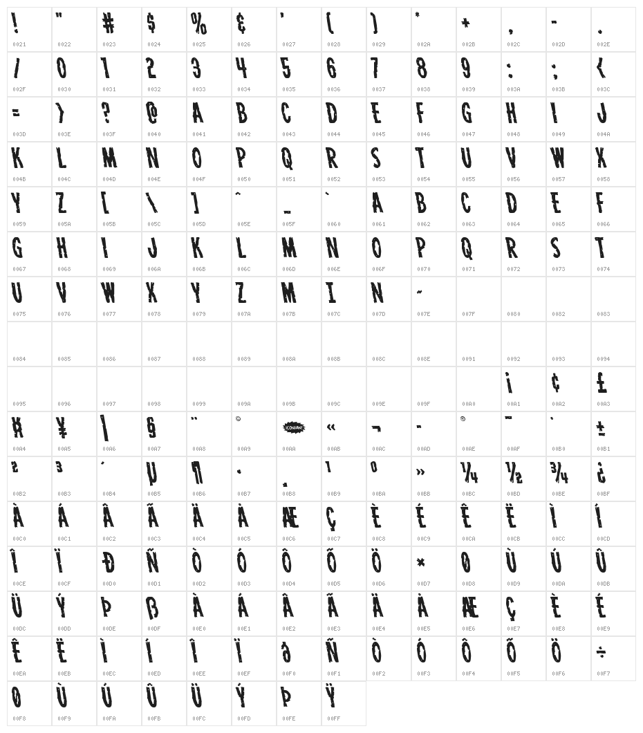 Carnival Corpse Leftalic Character Map