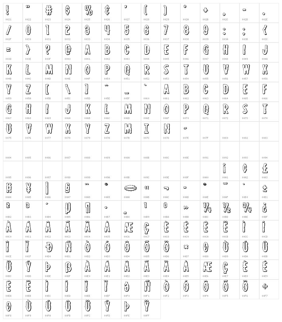 Carnival Corpse Shadow Expanded Character Map