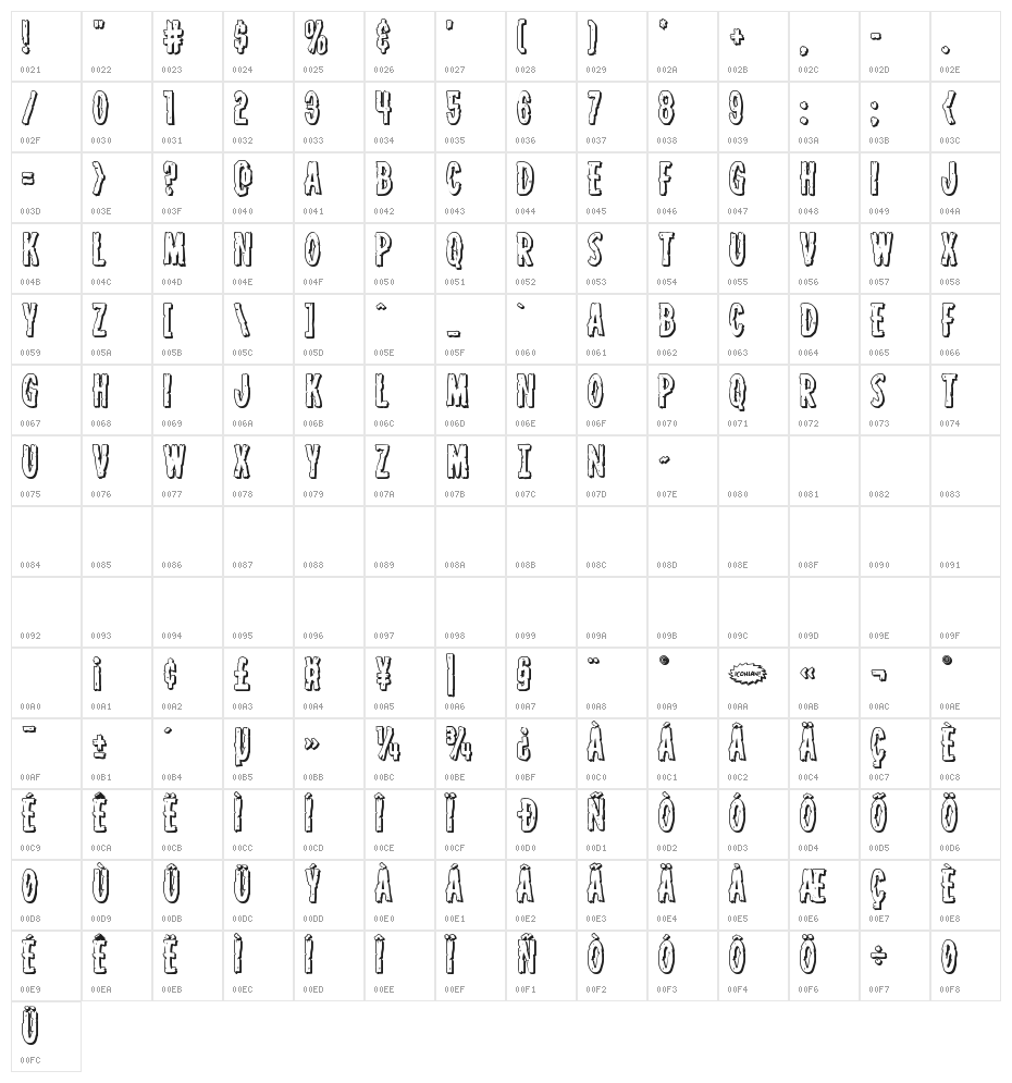 Carnival Corpse Shadow Character Map