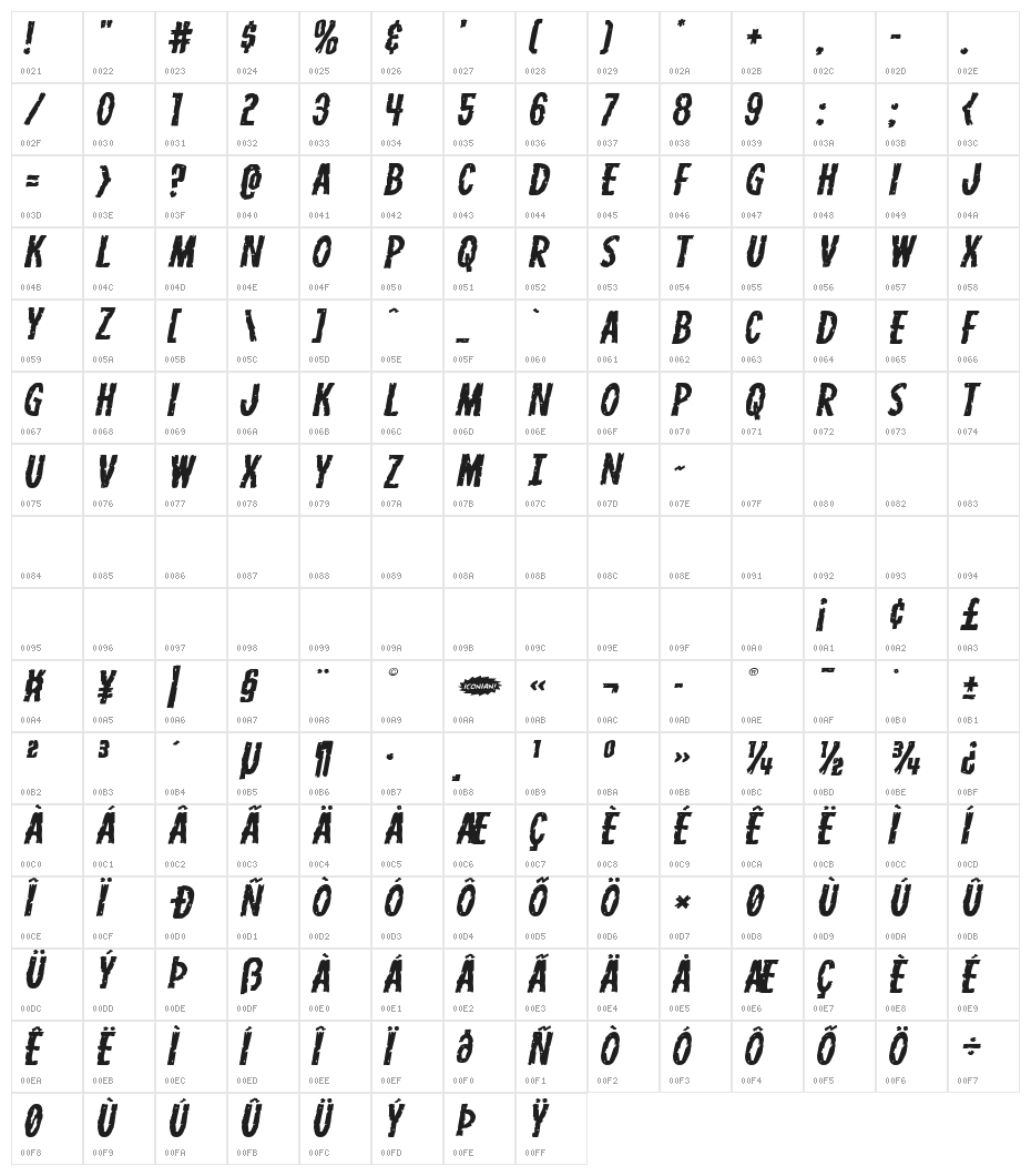 Carnival Corpse Staggered Expanded Italic Character Map
