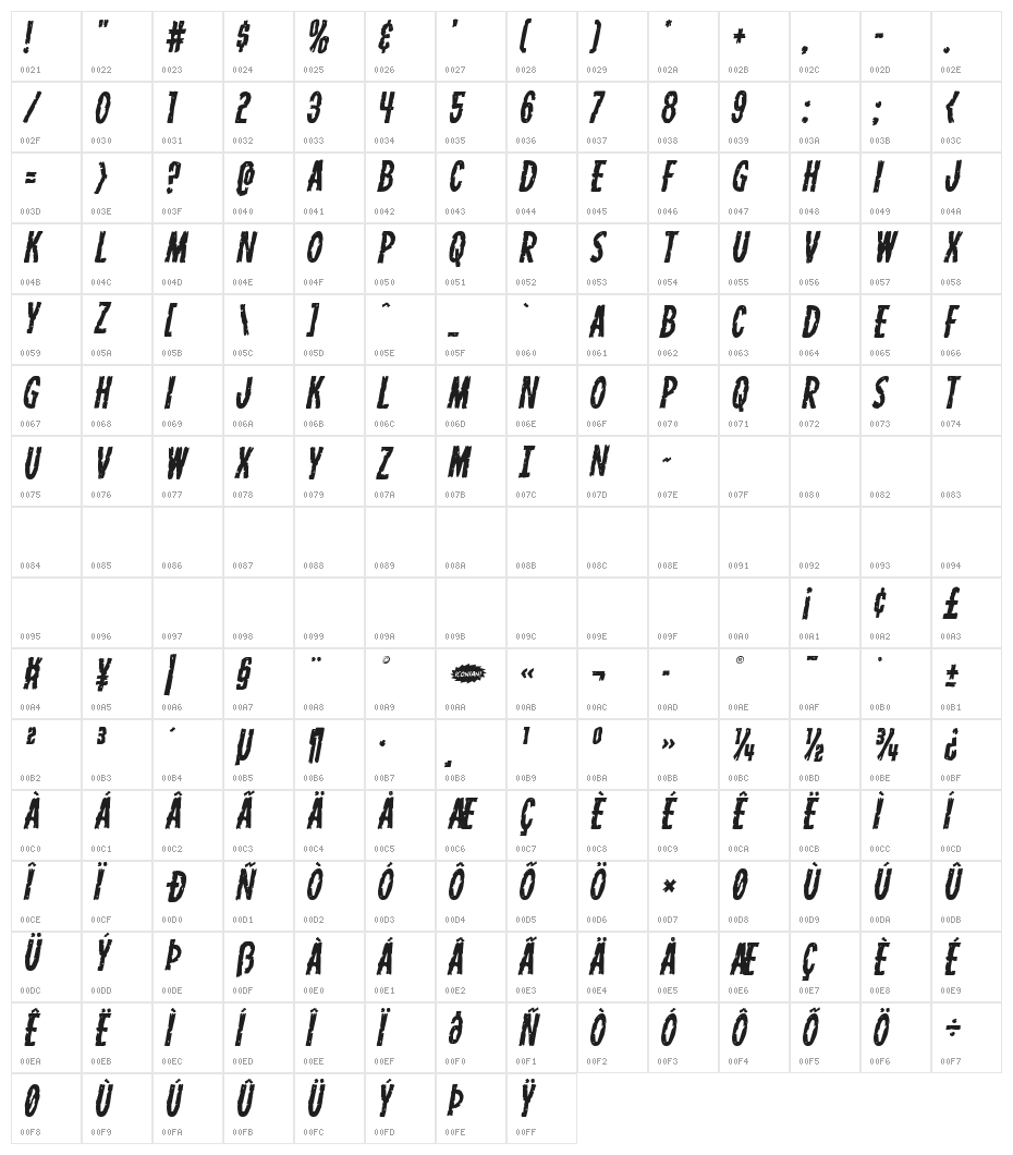 Carnival Corpse Staggered Italic Character Map
