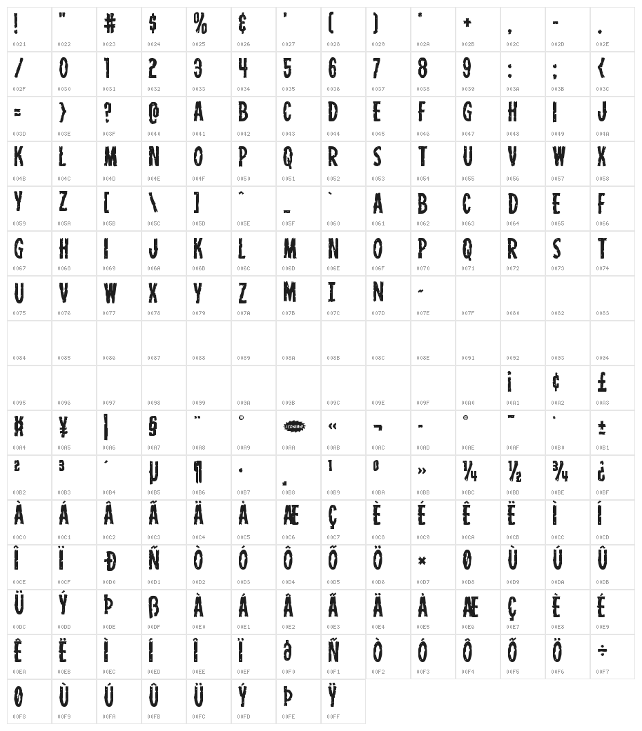 Carnival Corpse Staggered Character Map