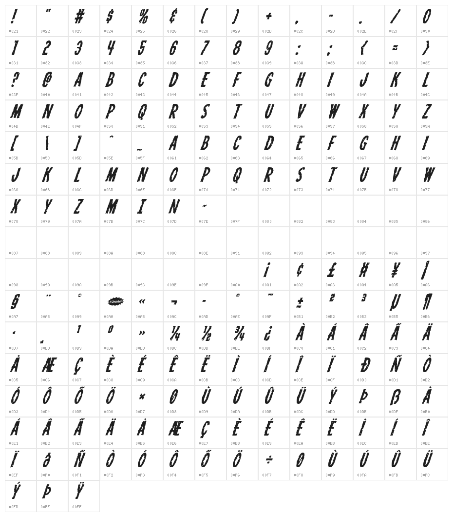 Carnival Corpse Super-Italic Character Map