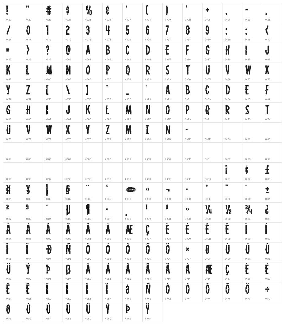 Carnival Corpse Character Map