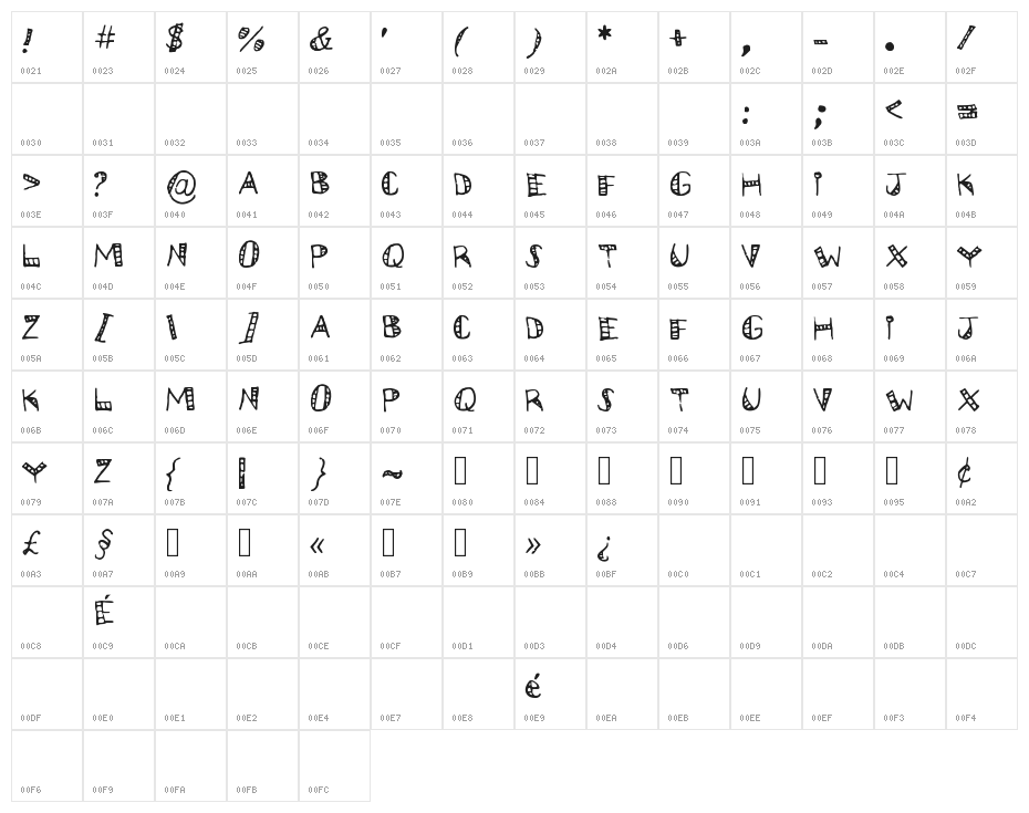 CarnivalBlock Character Map