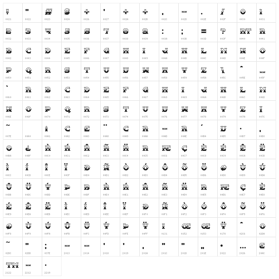 CarnivalCentenaryPattern Character Map