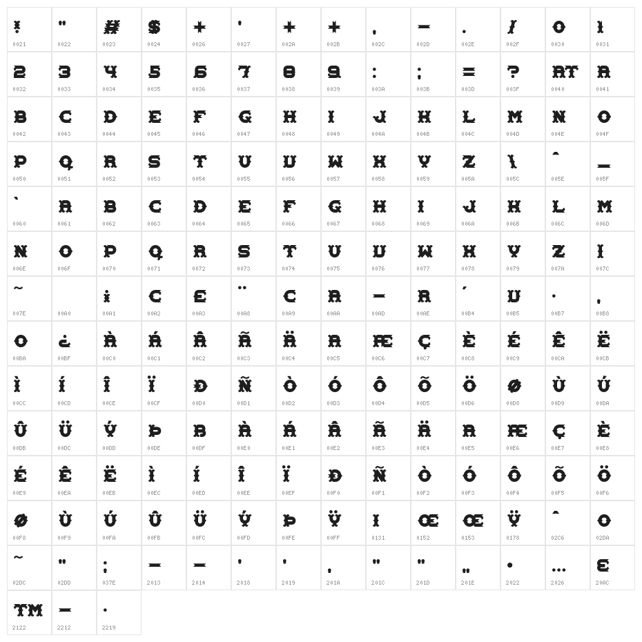 CarnivalCentenary Character Map