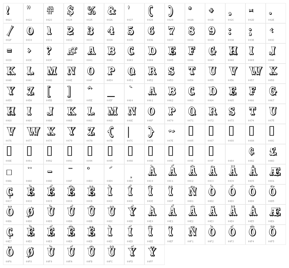 CarnivalMF OpenShadow Character Map