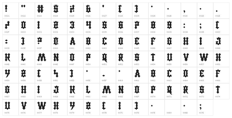 CarnivalTrash Character Map