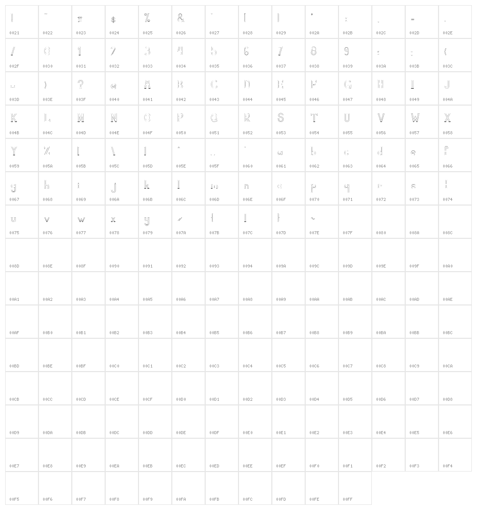 Carnival Character Map