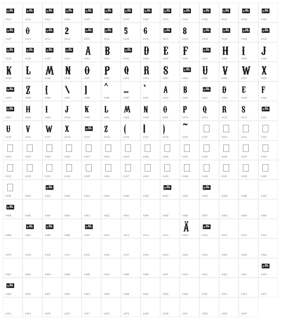 Carnivalee Freakshow Demo Character Map