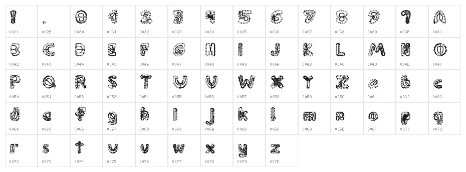 Carnivora Flora Character Map