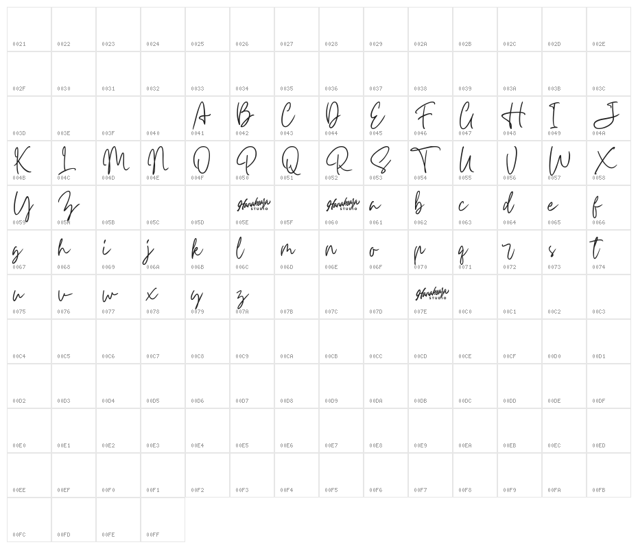 Carnollia Signature Personal Us Character Map