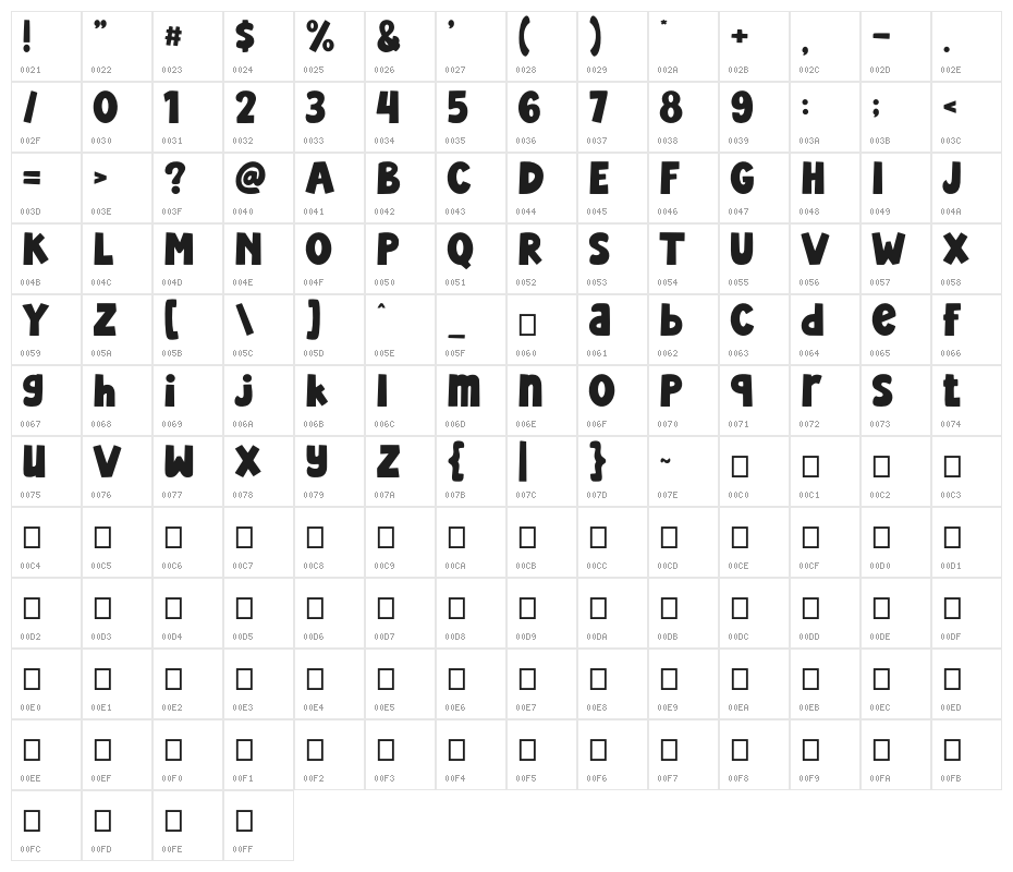 Carol Cheers Regular Character Map