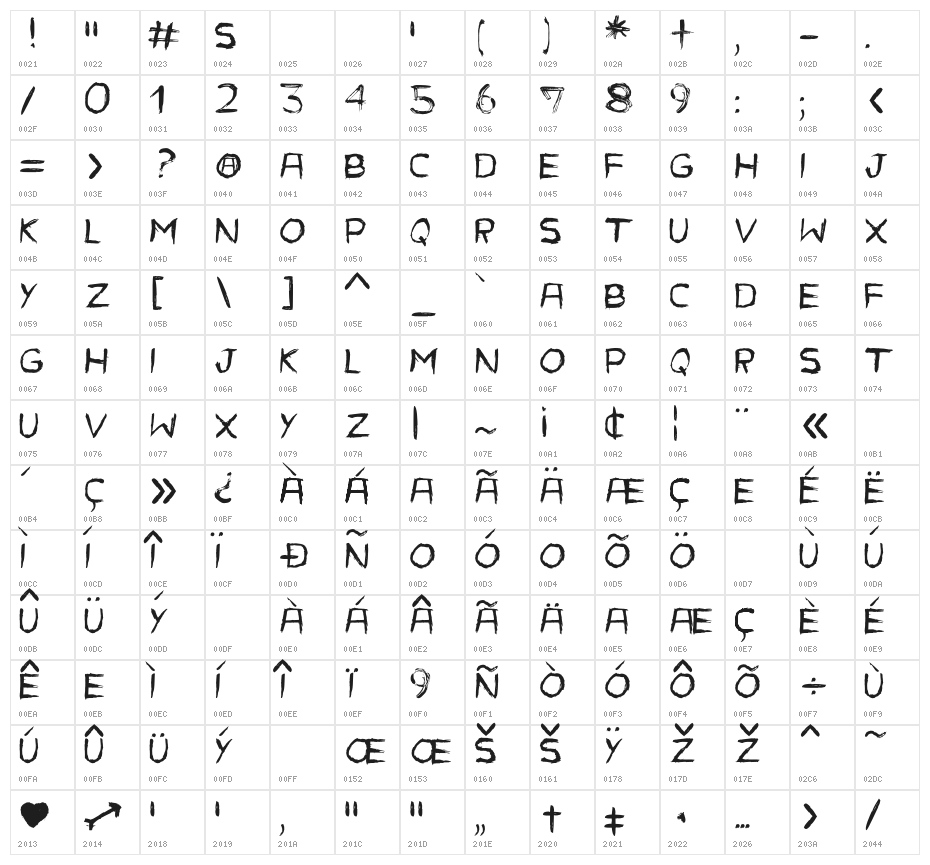 CaroleAlexandre Character Map