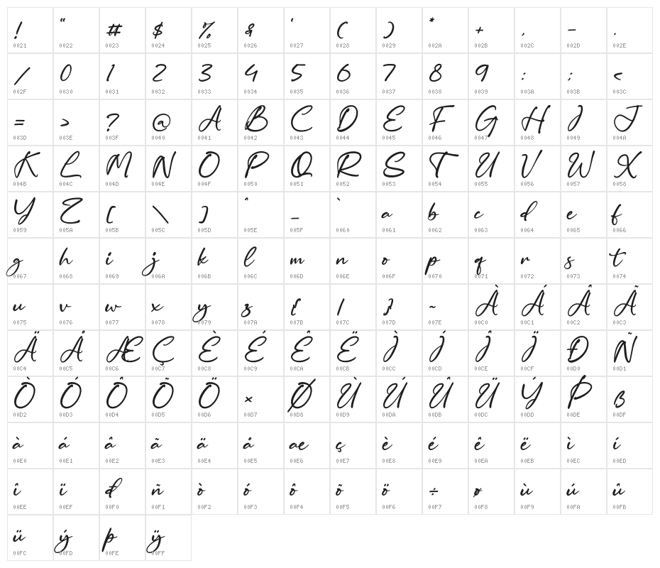 Carolena Narashy Character Map