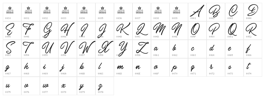 Carolina Mountains Personal Use Character Map