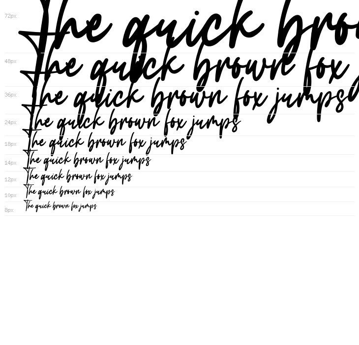 Carolina Signature Waterfall