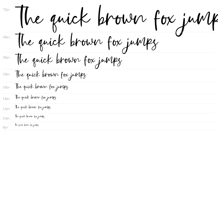 Carolina Smile Waterfall