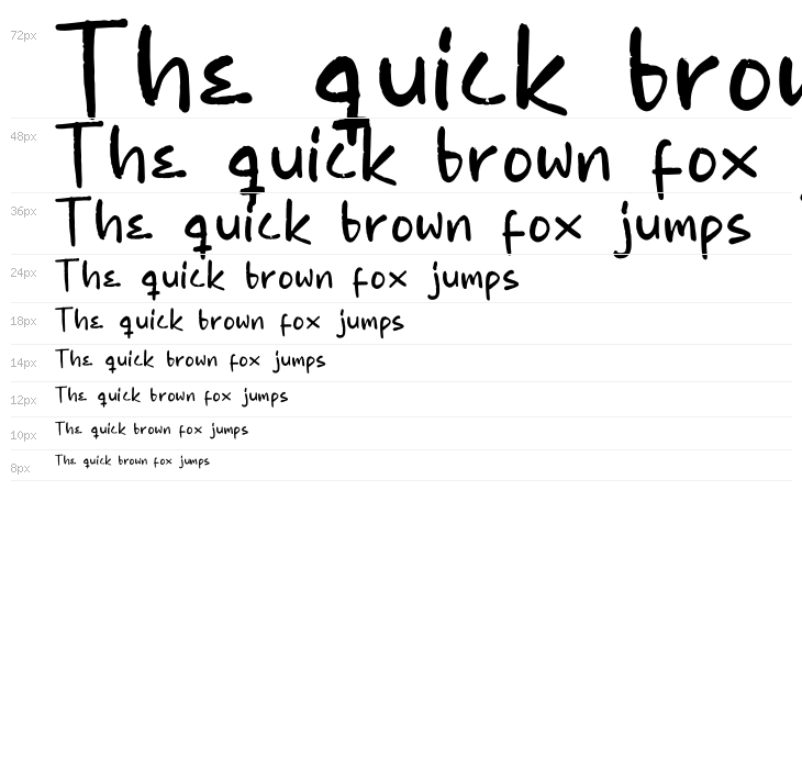 Caroline Display Waterfall