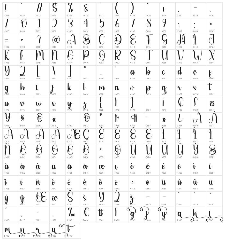 Caroling Christmas Character Map