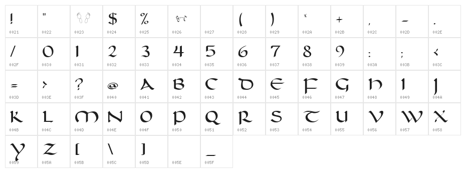 Carolingia [BigfooT]  Normal Character Map
