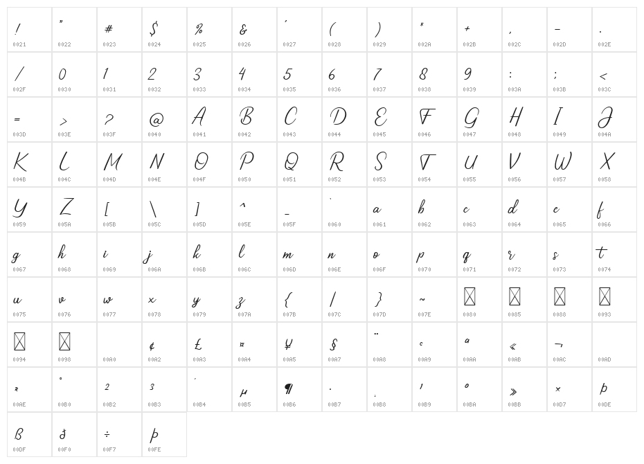 Carolisa Regular Character Map